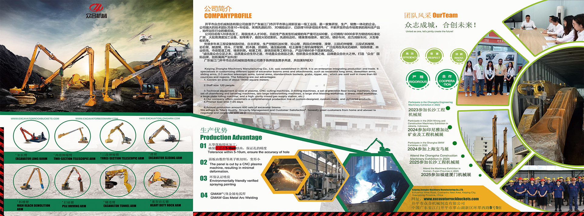 calidad Excavador Secchio di roccia fábrica